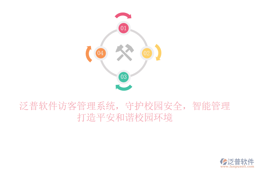 泛普軟件訪客管理系統(tǒng)，守護(hù)校園安全，智能管理，打造平安和諧校園環(huán)境