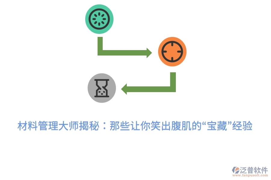 材料管理大師揭秘：那些讓你笑出腹肌的“寶藏”經(jīng)驗！