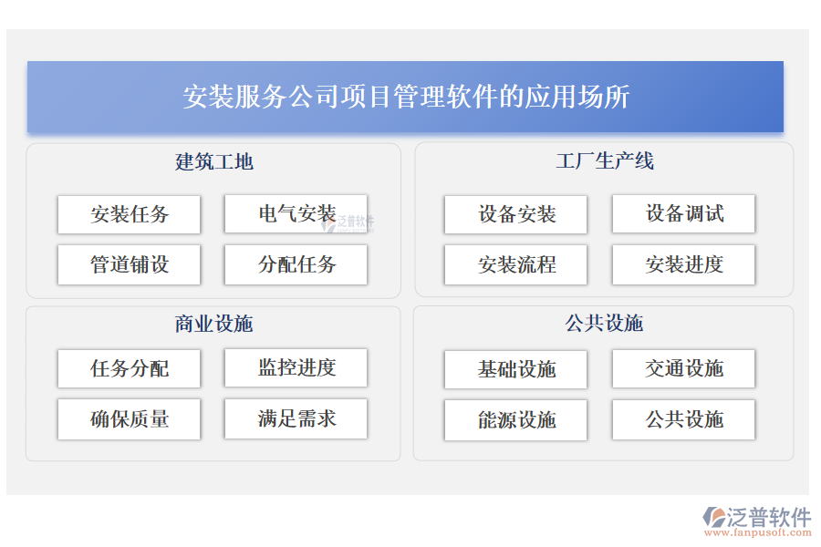 安裝服務(wù)公司項目管理軟件的應(yīng)用場所