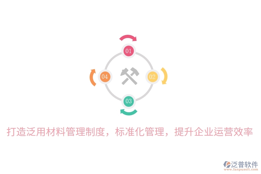 打造泛用材料管理制度，標(biāo)準(zhǔn)化管理，提升企業(yè)運(yùn)營(yíng)效率