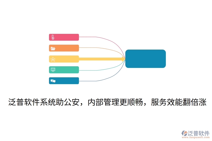 泛普軟件系統(tǒng)助公安，內(nèi)部管理更順暢，服務效能翻倍漲