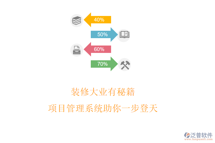 裝修大業(yè)有秘籍，項(xiàng)目管理系統(tǒng)助你一步登天