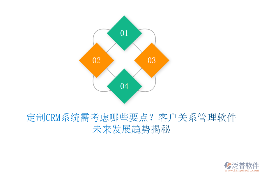 定制CRM系統(tǒng)需考慮哪些要點(diǎn)？客戶(hù)關(guān)系管理軟件未來(lái)發(fā)展趨勢(shì)揭秘