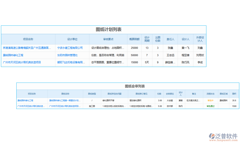 水電工程圖紙繪制設(shè)計(jì)軟件