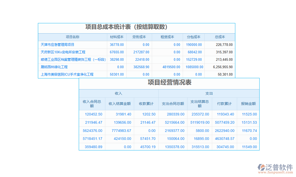 訂單管理