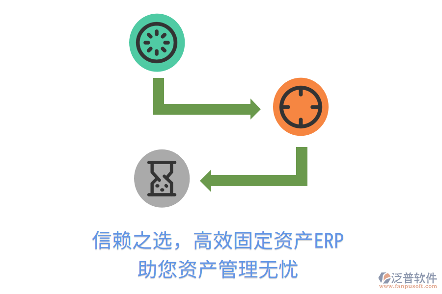 信賴之選，高效固定資產(chǎn)ERP，助您資產(chǎn)管理無憂