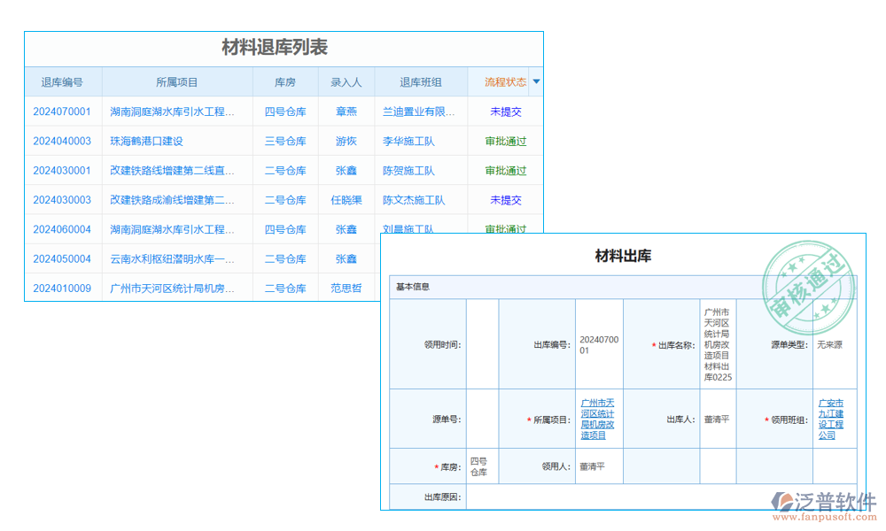 出庫(kù)管理