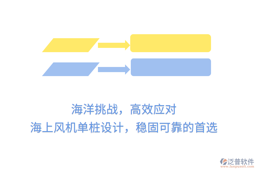 海洋挑戰(zhàn)，高效應對！海上風機單樁設計，穩(wěn)固可靠的首選