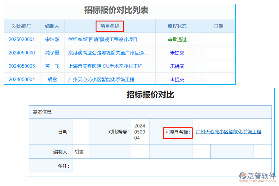 招標(biāo)報(bào)價(jià)對(duì)比列表中【項(xiàng)目名稱】字段