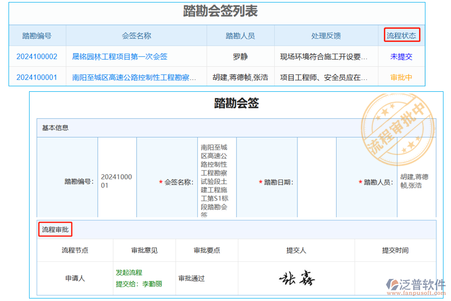 踏勘會簽列表中【流程狀態(tài)】字段