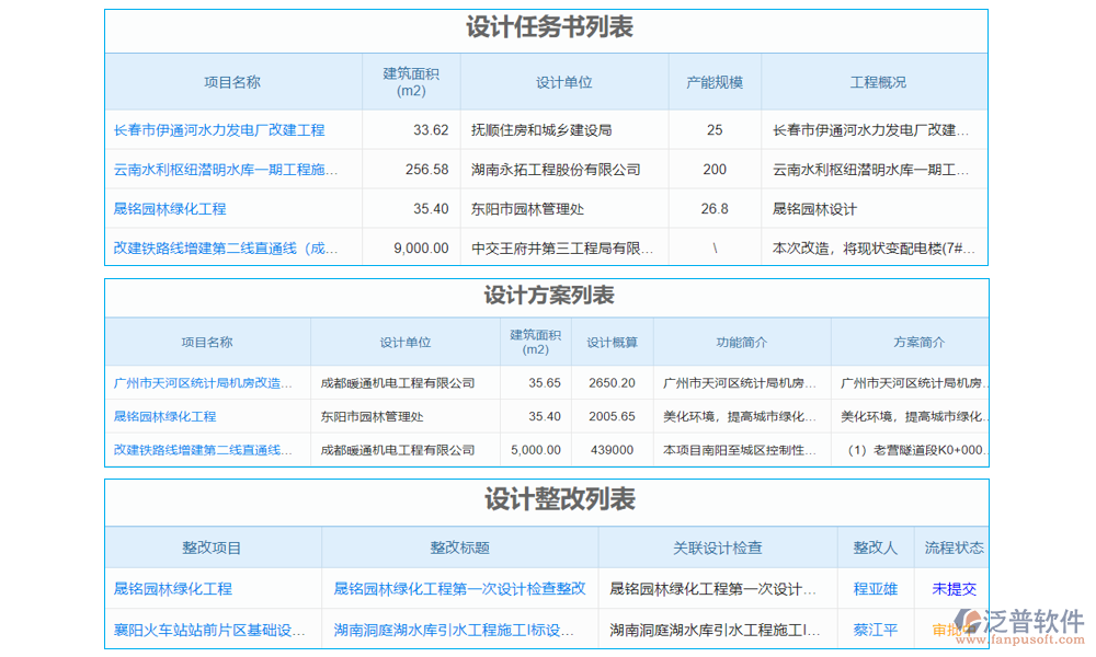 設(shè)計管理