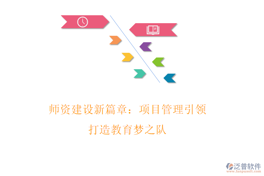 師資建設(shè)新篇章：項目管理引領(lǐng)，打造教育夢之隊