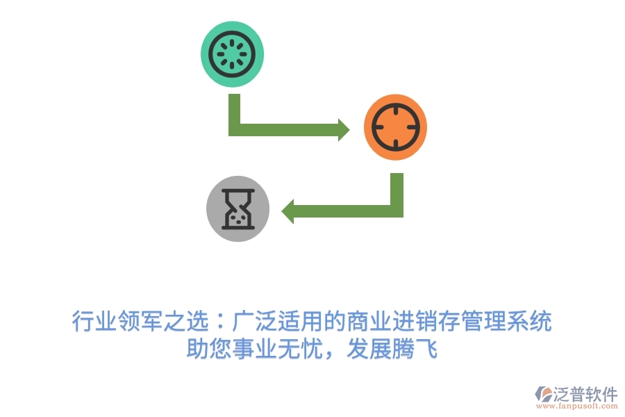 行業(yè)領(lǐng)軍之選：廣泛適用的商業(yè)進(jìn)銷(xiāo)存管理系統(tǒng)，助您事業(yè)無(wú)憂，發(fā)展騰飛