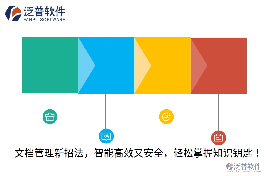 文檔管理新招法，智能高效又安全，輕松掌握知識鑰匙！