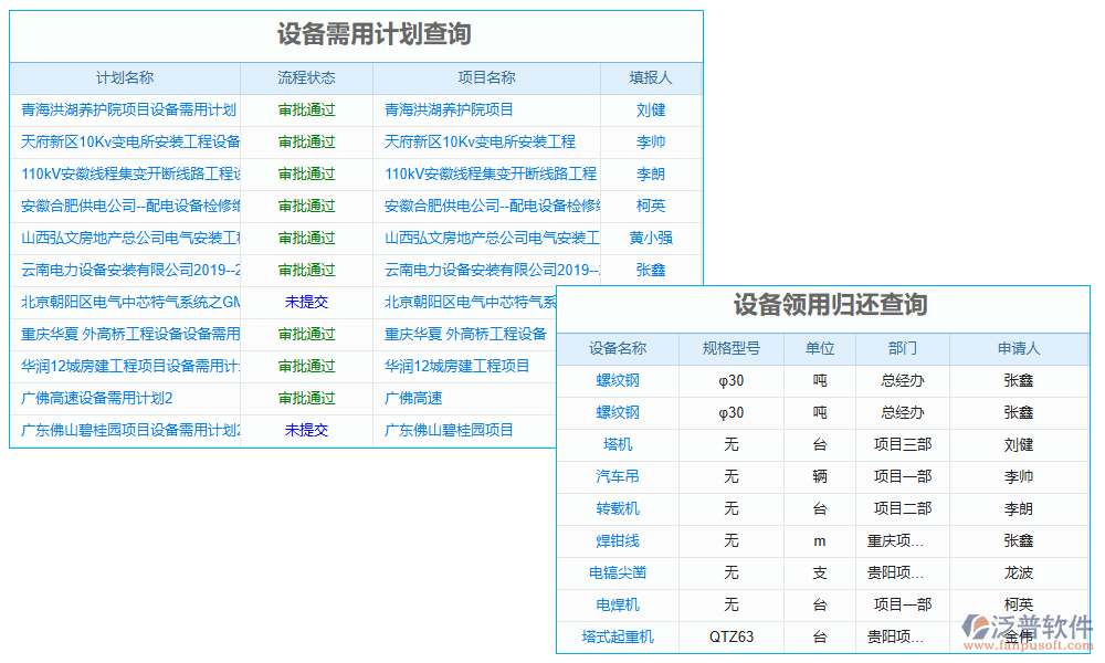 備件管理