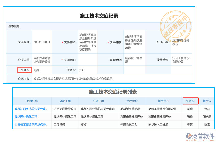 施工技術(shù)交底列表中【交底人】字段