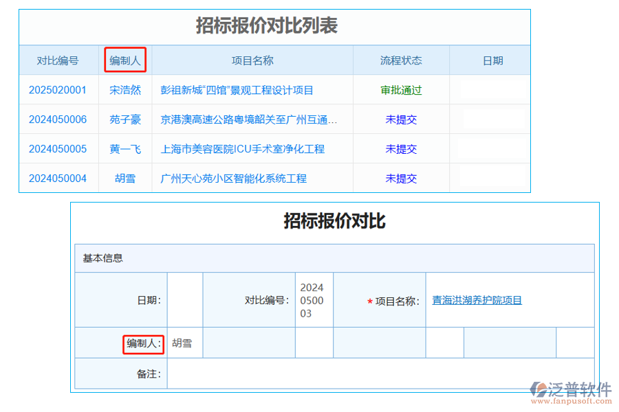 招標報價對比列表中【編制人】字段