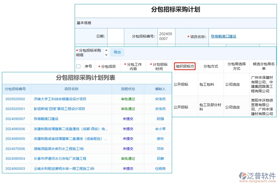 智能引領(lǐng)，精準(zhǔn)編制：招標(biāo)項目管理系統(tǒng)分包招標(biāo)采購計劃組織招標(biāo)方字段編制依據(jù)解析