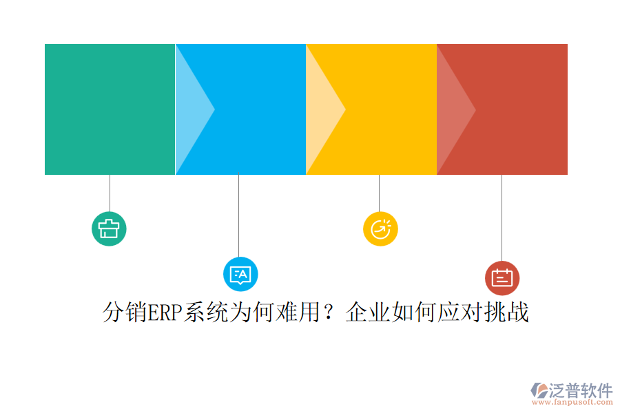 分銷ERP系統(tǒng)為何難用？企業(yè)如何應(yīng)對挑戰(zhàn)