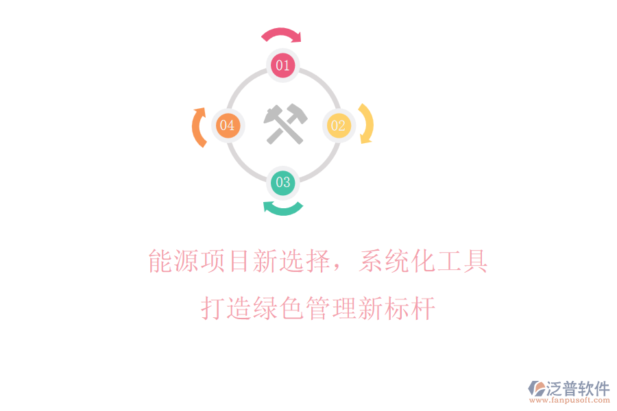 能源項(xiàng)目新選擇，系統(tǒng)化工具打造綠色管理新標(biāo)桿