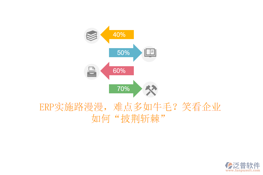 ERP實施路漫漫，難點多如牛毛？笑看企業(yè)如何“披荊斬棘”