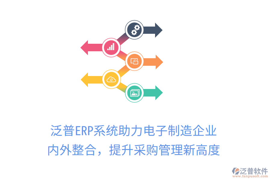 泛普ERP系統(tǒng)助力電子制造企業(yè)內(nèi)外整合，提升<a href=http://keekorok-lodge.com/shangwu/cg/ target=_blank class=infotextkey>采購管理</a>新高度