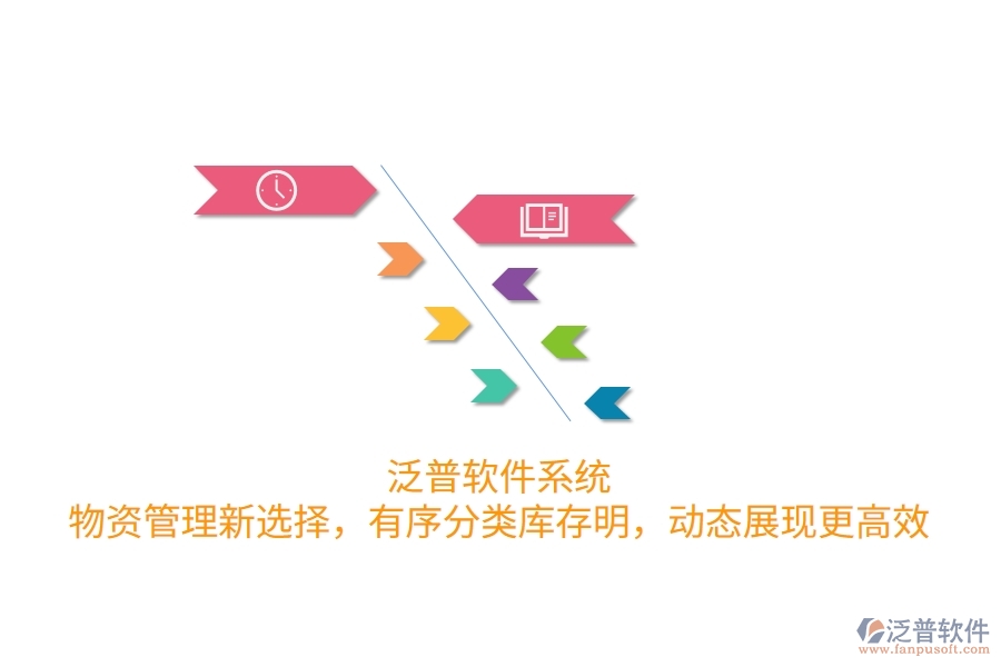 泛普軟件系統(tǒng)，物資管理新選擇，有序分類庫(kù)存明，動(dòng)態(tài)展現(xiàn)更高效