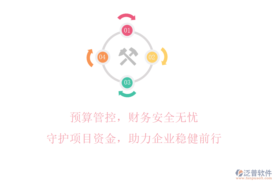 預(yù)算管控，財(cái)務(wù)安全無憂!守護(hù)項(xiàng)目資金，助力企業(yè)穩(wěn)健前行