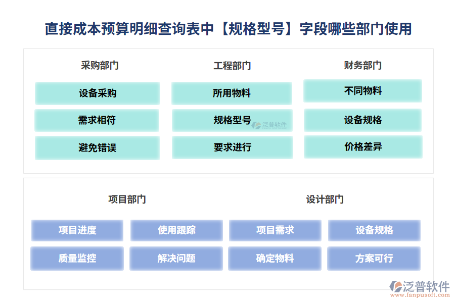 規(guī)格型號200.png