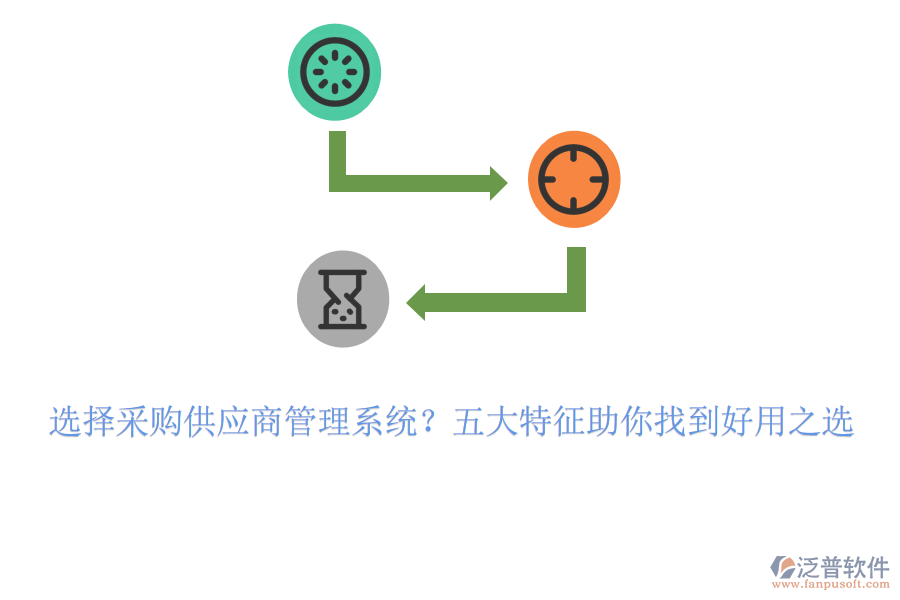 選擇采購(gòu)供應(yīng)商管理系統(tǒng)？五大特征助你找到好用之選