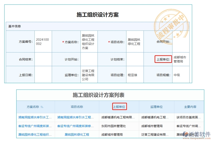 項(xiàng)目設(shè)計(jì)智慧管理：揭秘上報(bào)單位編制依據(jù)，打造高效施工組織設(shè)計(jì)方案庫(kù)