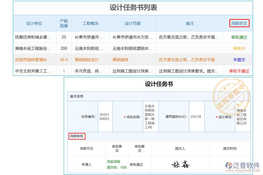 設(shè)計任務(wù)書列表中【流程狀態(tài)】字段