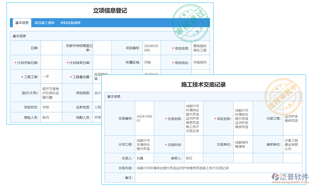 技術(shù)管理