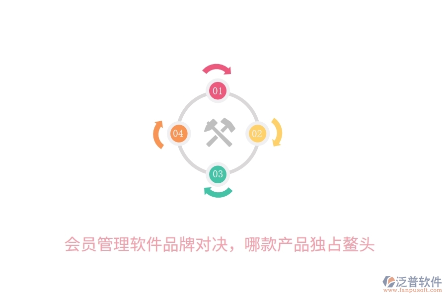 會(huì)員管理軟件品牌對(duì)決，哪款產(chǎn)品獨(dú)占鰲頭