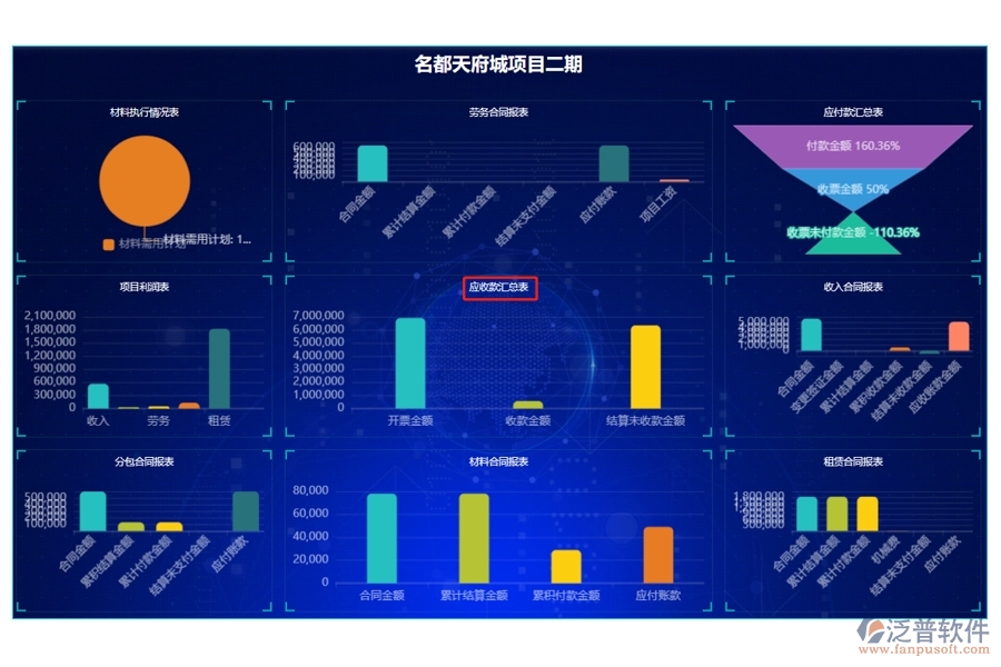 智慧引領(lǐng)，數(shù)據(jù)驅(qū)動：打造高效企業(yè)項目管理應(yīng)收款匯總表