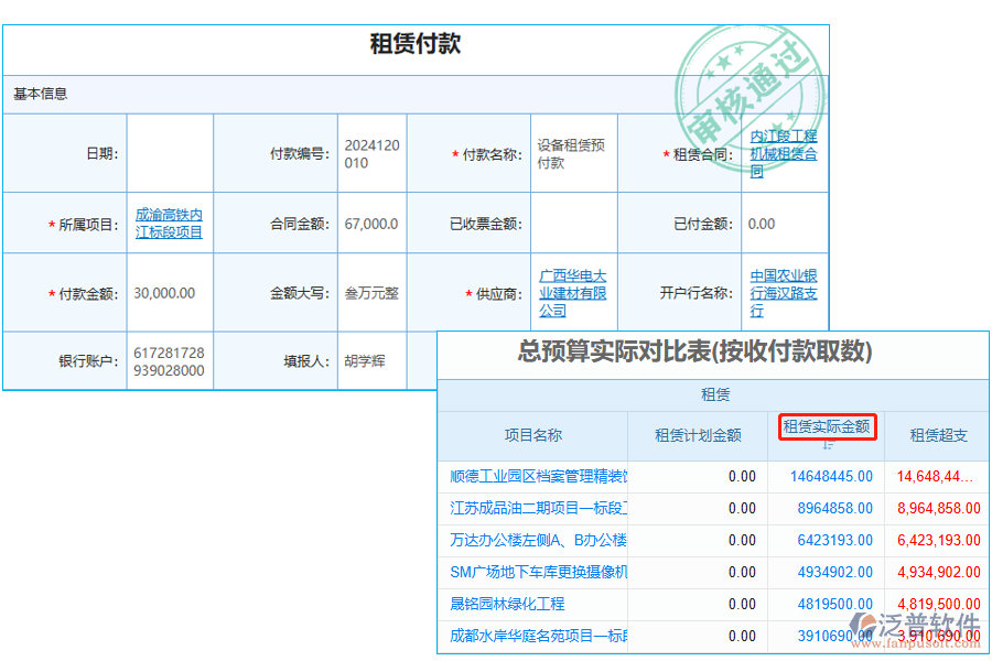 租賃實(shí)際金額