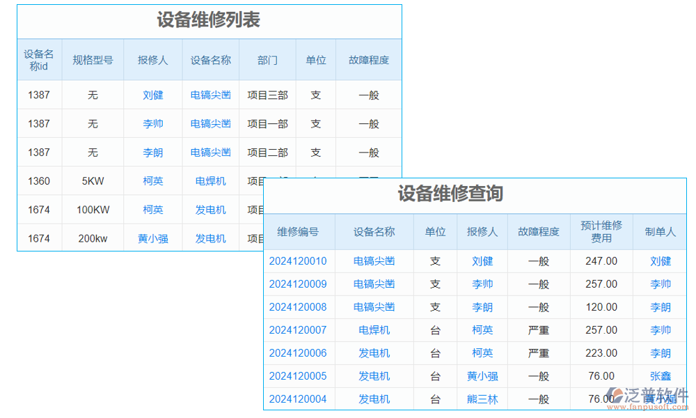 維護(hù)管理