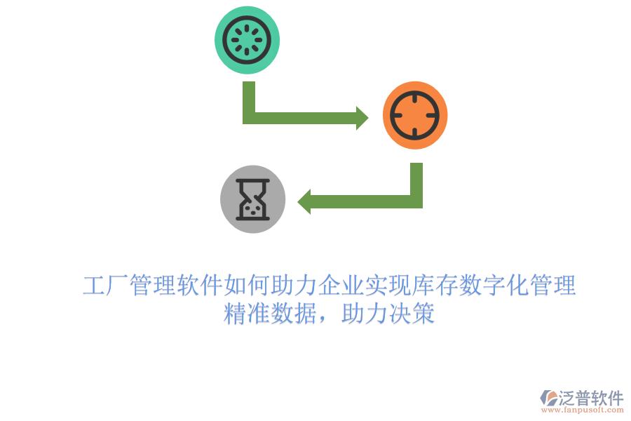 工廠管理軟件如何助力企業(yè)實(shí)現(xiàn)庫存數(shù)字化管理？精準(zhǔn)數(shù)據(jù)，助力決策