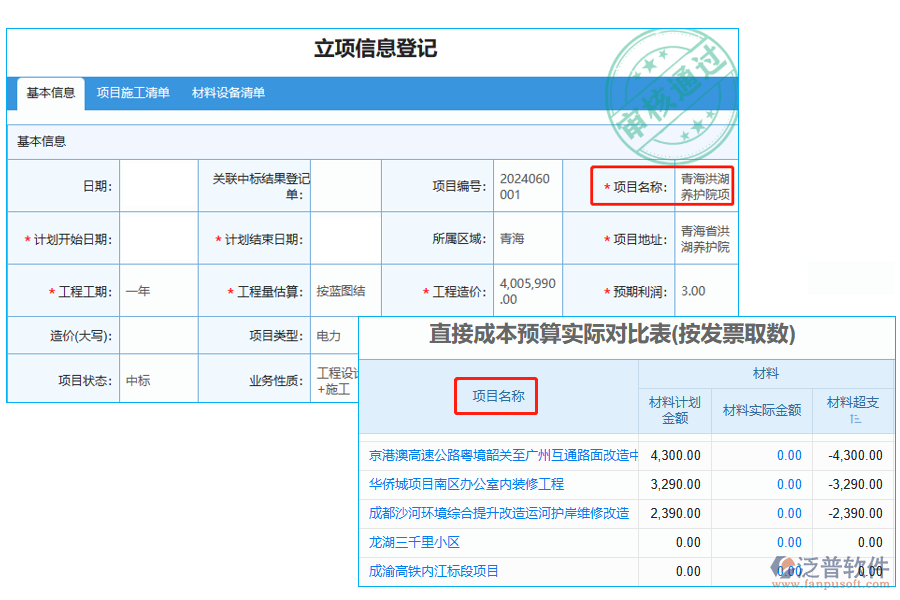 項(xiàng)目名稱