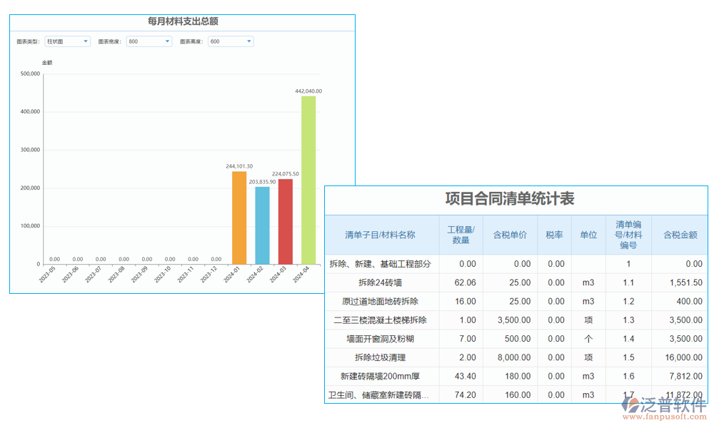 報表管理