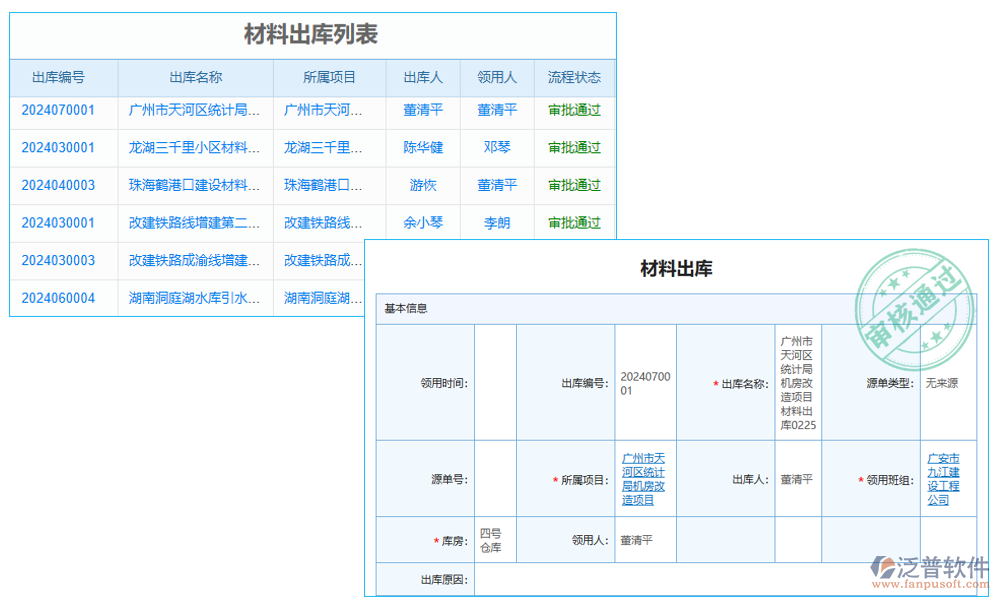 出庫管理