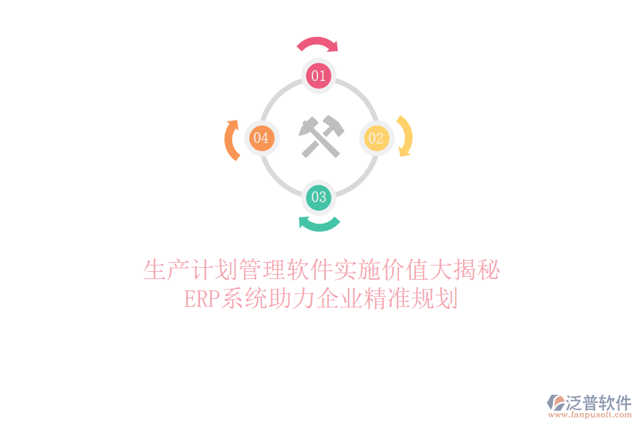 生產(chǎn)計劃管理軟件實施價值大揭秘，ERP系統(tǒng)助力企業(yè)精準規(guī)劃