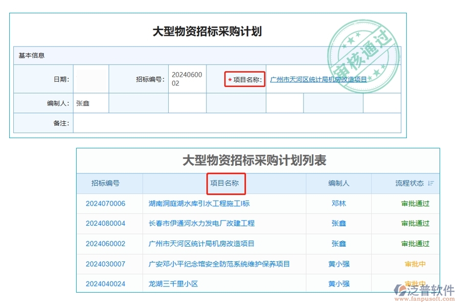 打造卓越工程，揭秘內(nèi)部系統(tǒng)軟件大型物資招標(biāo)采購計(jì)劃：項(xiàng)目名稱編制的藝術(shù)與智慧