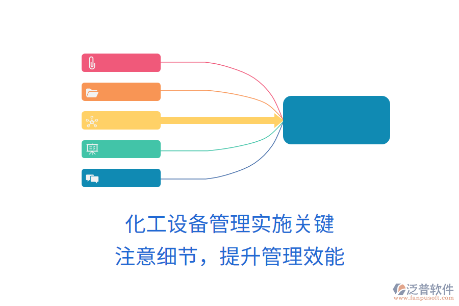 化工設(shè)備管理實(shí)施關(guān)鍵，注意細(xì)節(jié)，提升管理效能