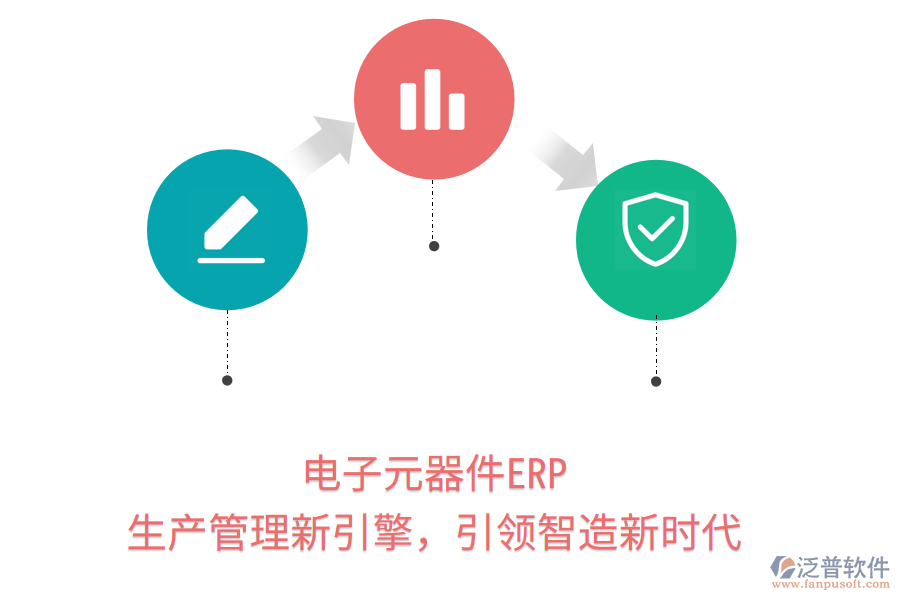 電子元器件ERP：生產(chǎn)管理新引擎，引領(lǐng)智造新時代