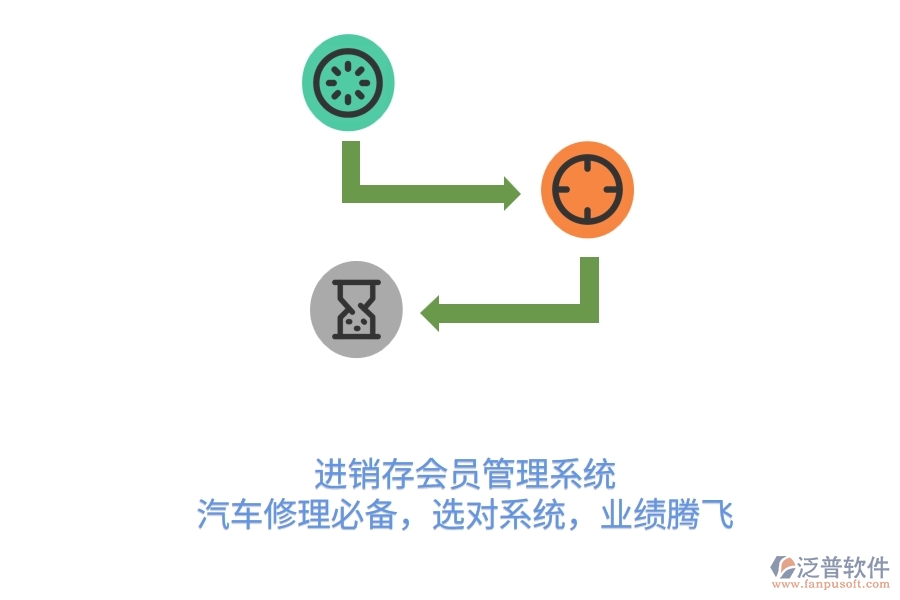 <a href=http://keekorok-lodge.com/jinxiao/ target=_blank class=infotextkey>進(jìn)銷存</a><a href=http://keekorok-lodge.com/member/ target=_blank class=infotextkey>會員管理系統(tǒng)</a>，汽車修理必備，選對系統(tǒng)，業(yè)績騰飛