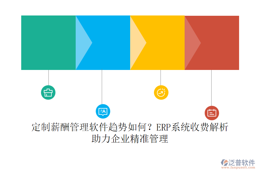 定制薪酬管理軟件趨勢如何？ERP系統(tǒng)收費解析，助力企業(yè)精準(zhǔn)管理