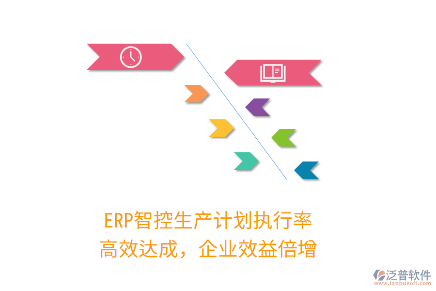 ERP智控生產(chǎn)計(jì)劃執(zhí)行率，高效達(dá)成，企業(yè)效益倍增