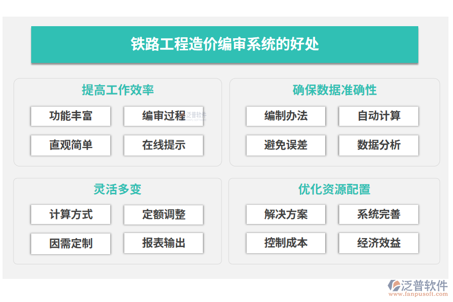 鐵路工程造價(jià)編審系統(tǒng)的好處