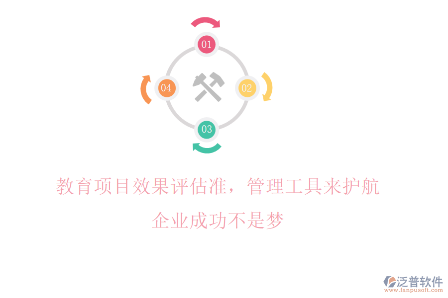 教育項(xiàng)目效果評(píng)估準(zhǔn)，管理工具來護(hù)航，企業(yè)成功不是夢(mèng)